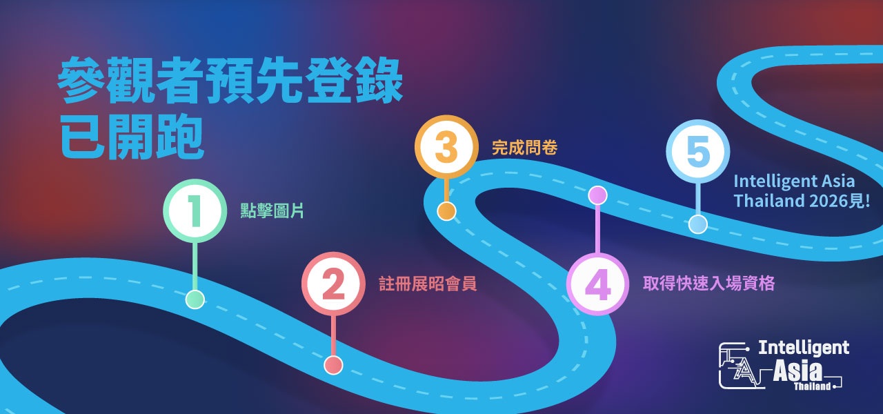 Intelligent Asia Thailand Banner