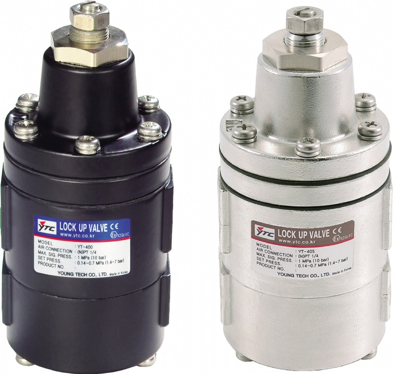 Lockup Valve YT400ZMAX SYSTEM CONTROL CO., LTD.Taipei