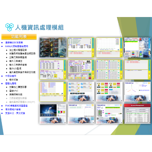 Fanuc人機資訊處理模組 昇士達科技股份有限公司 2021 台灣機器人與智慧自動化展