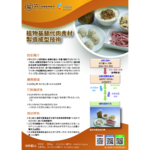  FOOD INDUSTRY RESEARCH AND DEVELOPMENT INSTITUTE BIO Asia Taiwan 