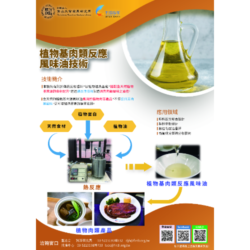  FOOD INDUSTRY RESEARCH AND DEVELOPMENT INSTITUTE BIO Asia Taiwan 