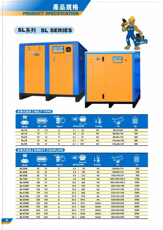 SCREW AIR COMPRESSORPUMA INDUSTRIAL CO., LTD.2025 CIMIF Cambodia