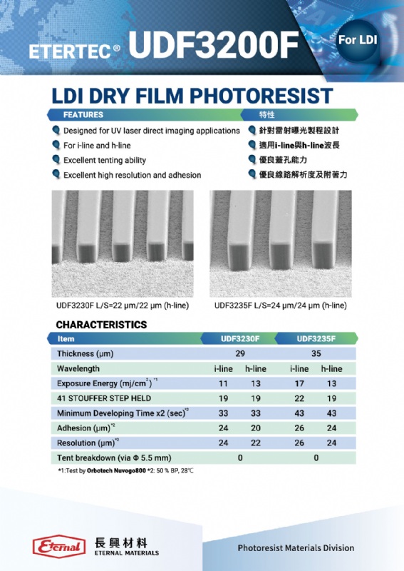 Dry Film PhotoResistETERNAL MATERIALS CO., LTD.2024 Intelligent Asia