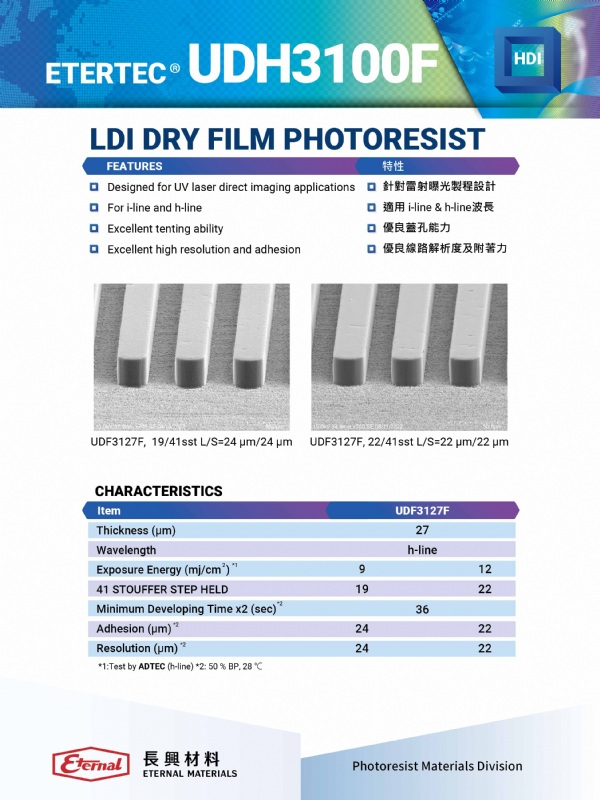 Dry Film PhotoResistETERNAL MATERIALS CO., LTD.2025 Intelligent Asia