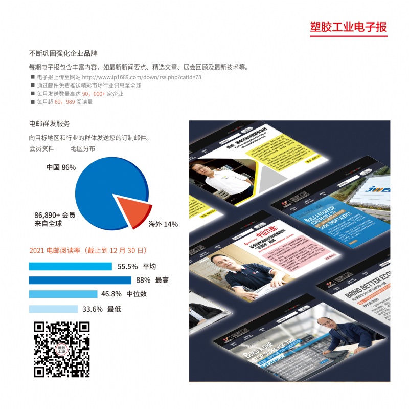 《PLASTICS INDUSTRY》ENewsPaperPLASTICS INDUSTRY2023 The 15th