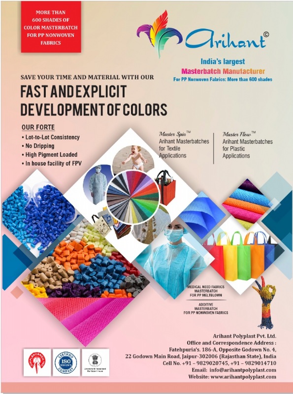 ARIHANT ADDITIVE MASTERBATCHARIHANT POLYPLAST PRIVATE LIMITED2025 The