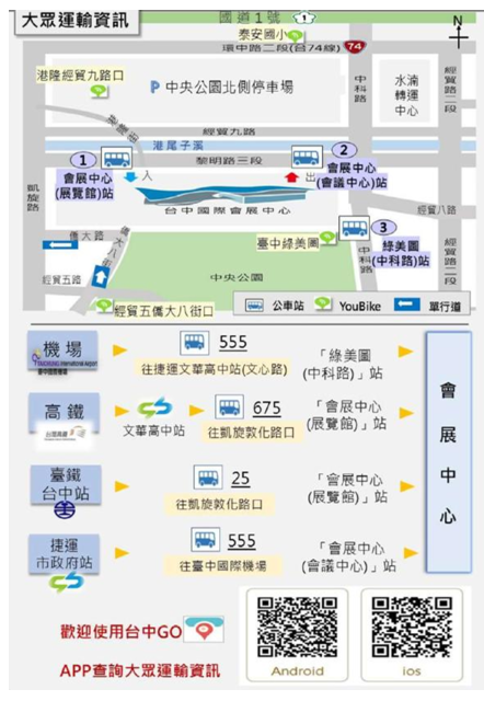 大眾運輸交通資訊